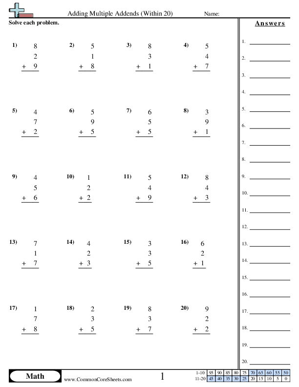 1.oa.2 Worksheets - Adding Multiple Addends (3 Addends Less than 20) (horizontal) worksheet